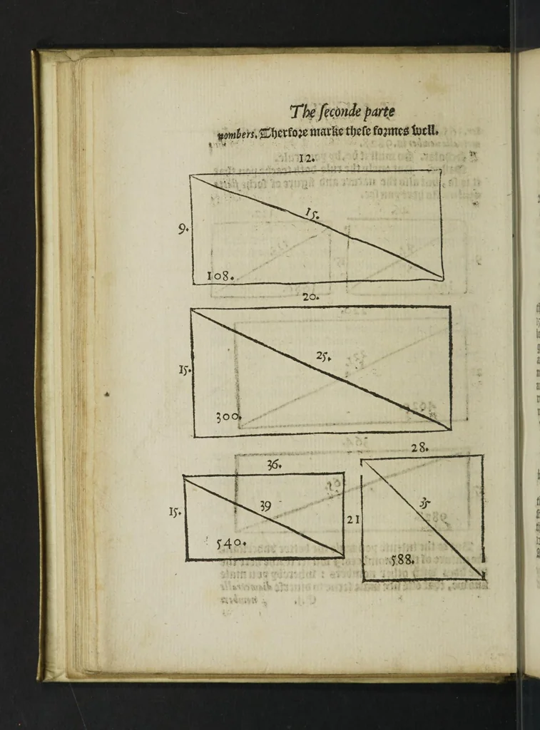 An illustration from The whetstone of witte, whiche is the seconde parte of arithmetike: containyng thextraction of rootes: the cossike practise, with the rule of Equation: and the woorkes of surde nombers, 1557, leaf 60