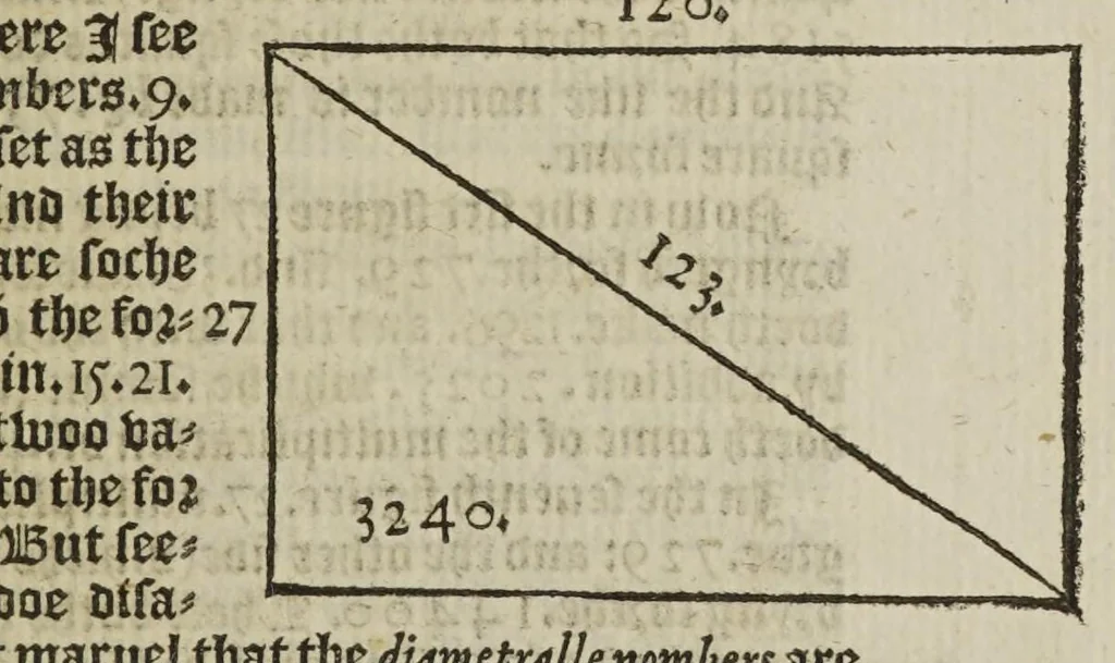 An illustration from The whetstone of witte, whiche is the seconde parte of arithmetike: containyng thextraction of rootes: the cossike practise, with the rule of Equation: and the woorkes of surde nombers, 1557, leaf 61