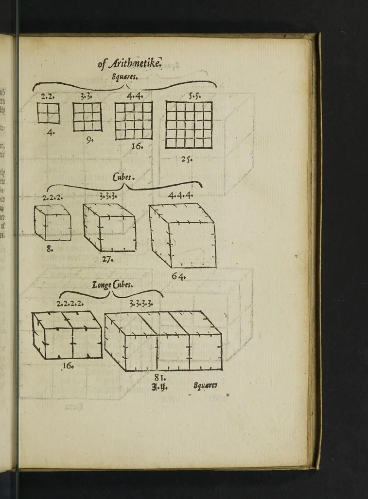 An illustration from The whetstone of witte, whiche is the seconde parte of arithmetike: containyng thextraction of rootes: the cossike practise, with the rule of Equation: and the woorkes of surde nombers, 1557, leaf 93