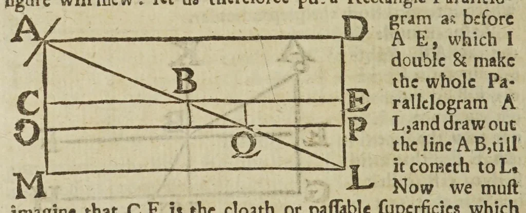 An illustration from Two treatises: in the one of which, the nature of bodies; in the other, the nature of mans soule, is looked into: in way of discovery of the immortality of reasonable soules, 1658, leaf 194