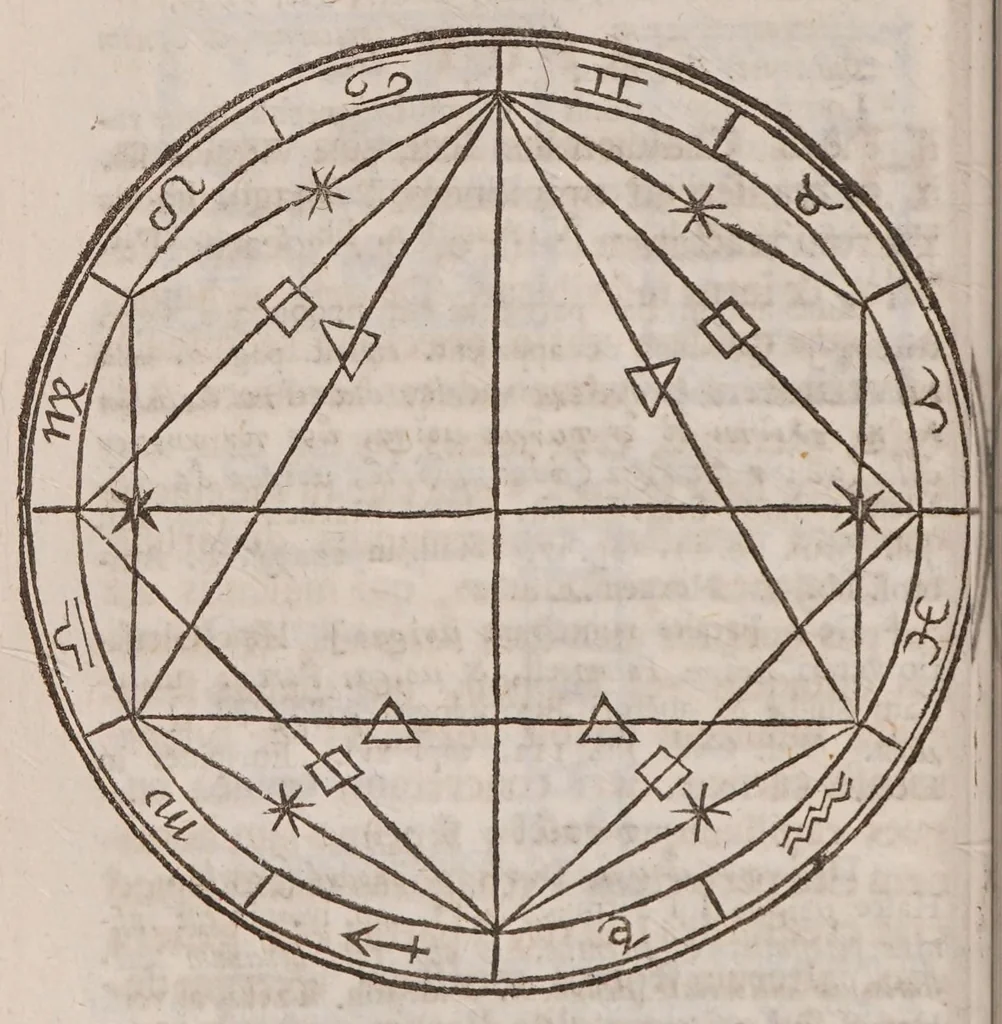 An illustration from Censorinus De die natali, 1695, leaf 74