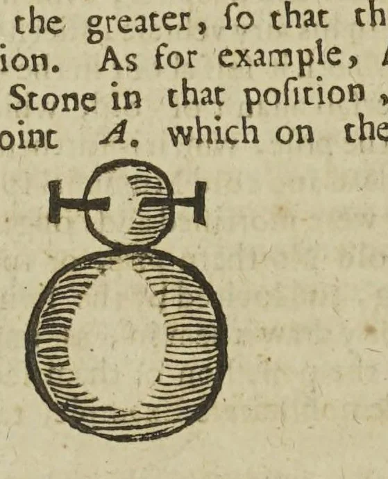 An illustration from Mosaicall philosophy: grounded upon the essentiall truth or eternal sapience, 1659, leaf 268
