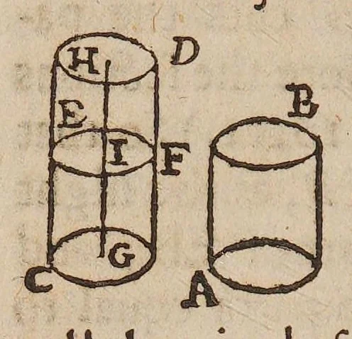 An illustration from The elements of Euclid explain'd. In a new, but most easie method, together with the use of every proposition through all parts of the mathematicks, 1685, leaf 384