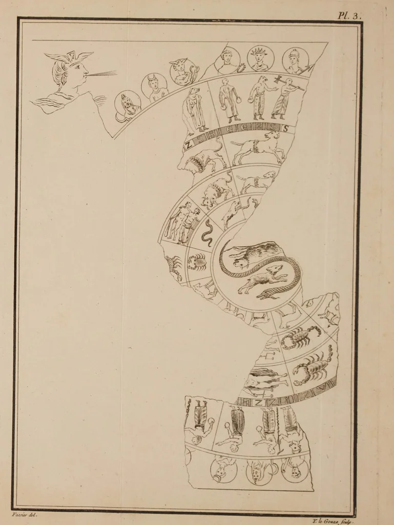 An illustration from Histoire de l'astronomie ancienne depuis son origine jusqu'à l'établissement de l'école d'Alexandrie, 1775, leaf 561
