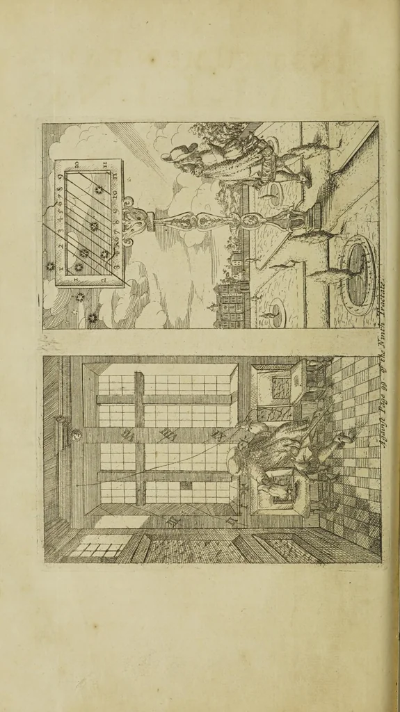An illustration from Dialling, plain, concave, convex, projective, reflective, refractive. Shewing, how to make all such dials, and to adorn them with all useful furniture relating to the course of the sun; performed arithmetically, geometrically, instrumentally and mechanically: and illustrated with sculptures, engraven in copper, comprised in XIV distinct tractates..., 1700, leaf 158
