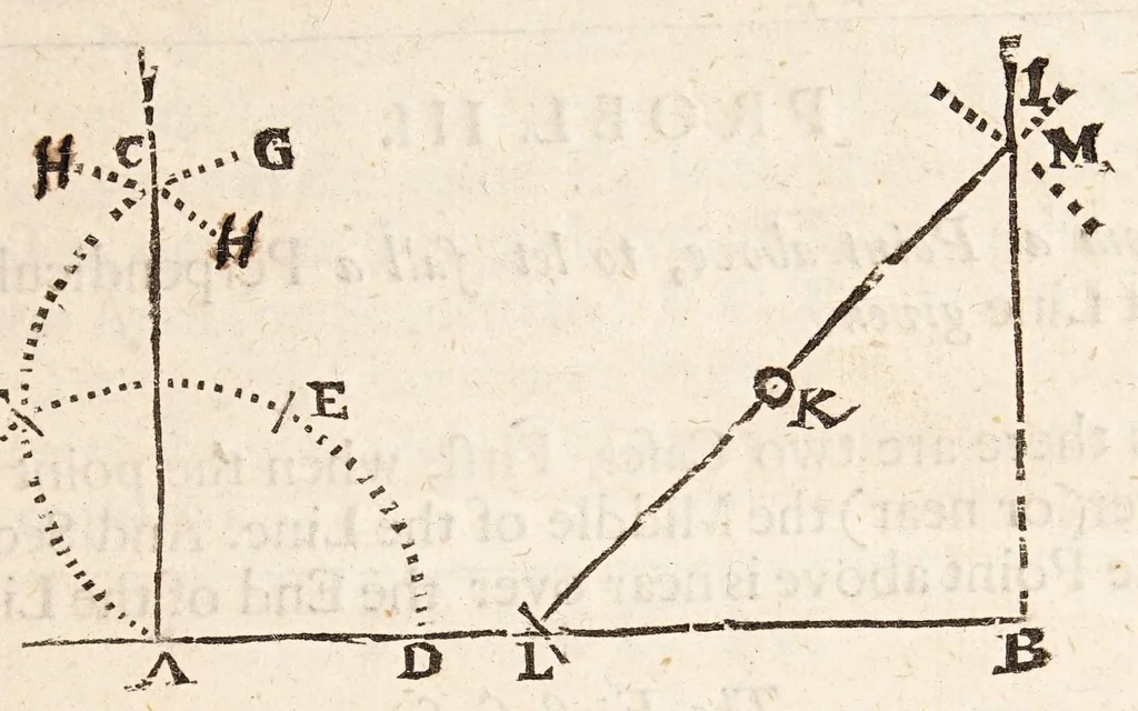 An illustration from The art of dialling : performed geometrically ... arthmetically ... instrumentally ..., 1700, leaf 15