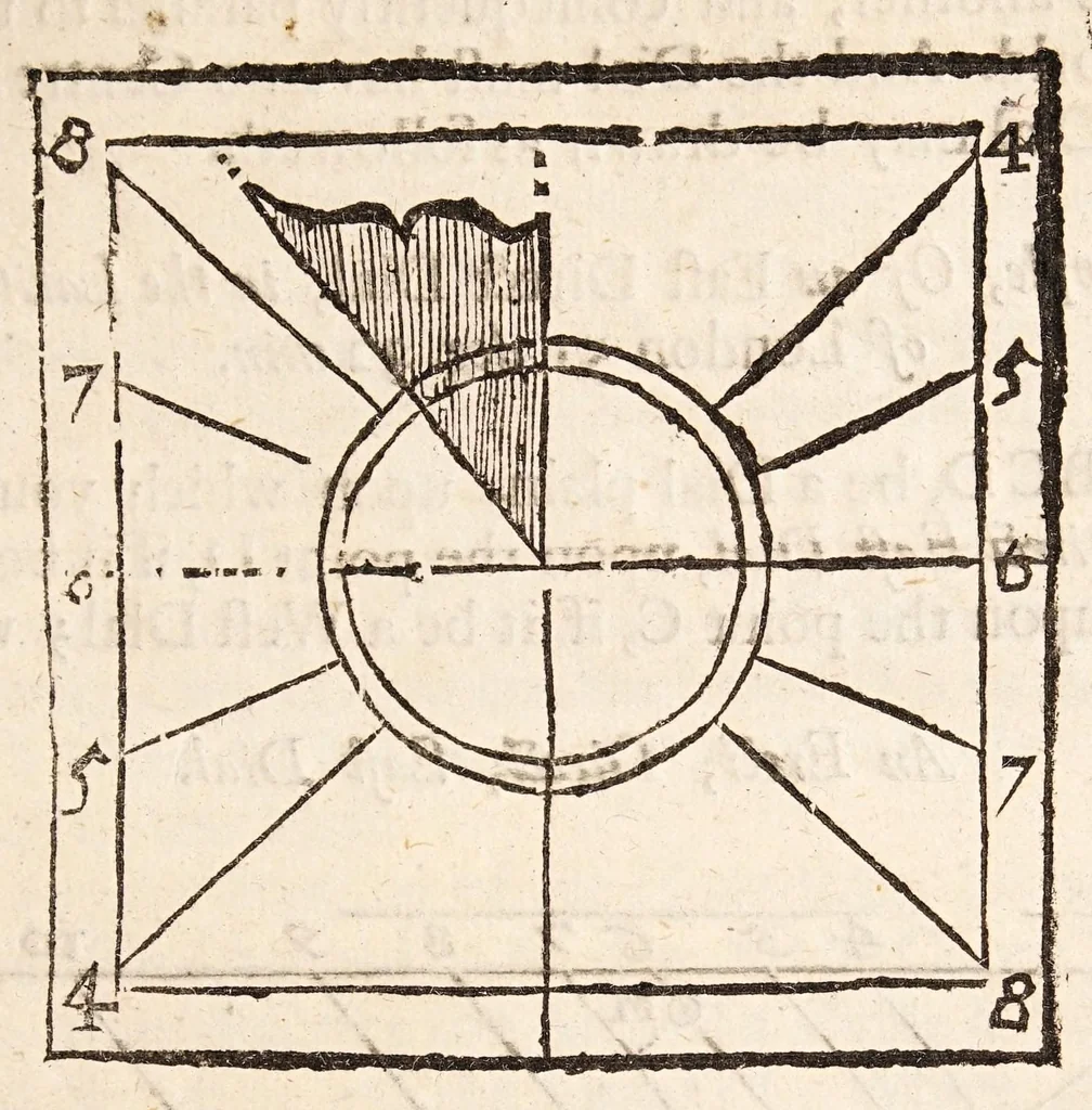 An illustration from The art of dialling : performed geometrically ... arthmetically ... instrumentally ..., 1700, leaf 55