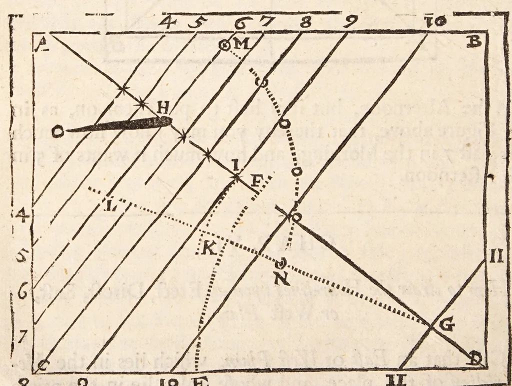 An illustration from The art of dialling : performed geometrically ... arthmetically ... instrumentally ..., 1700, leaf 56
