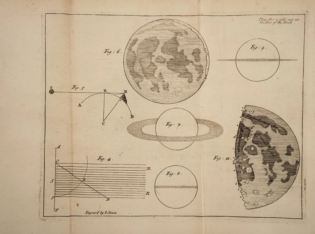 An illustration from Astro-theology: or a demonstration of the being and attributes of God, from a survey of the heavens. Illustrated with copper-plates, 1715, leaf 299