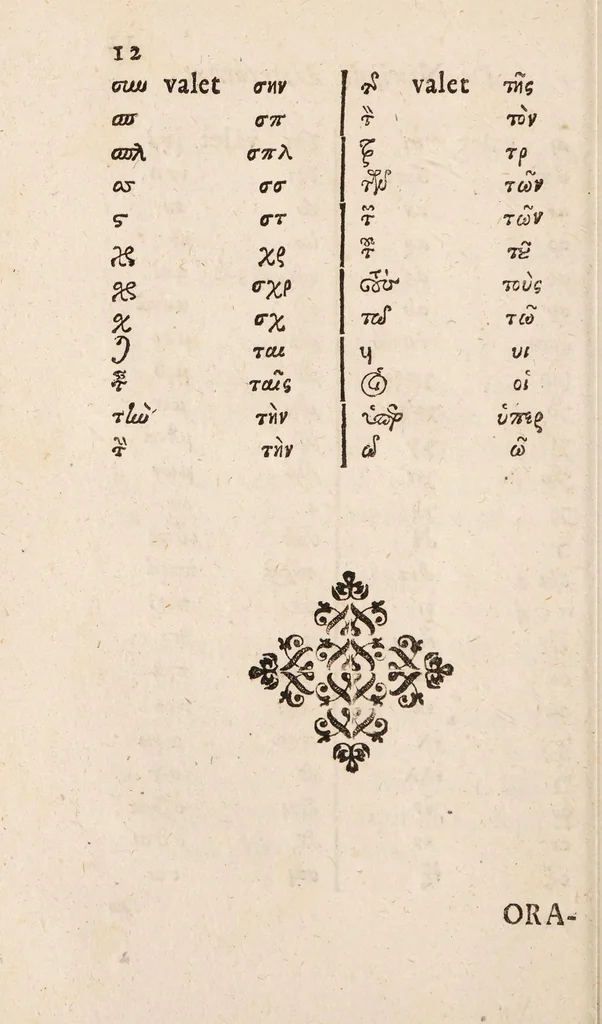 An illustration from Alphabetum Graecum cum oratione Domincali, salutatione angelica, symbolo fidei, et praeceptis decalogi, 1771, leaf 12