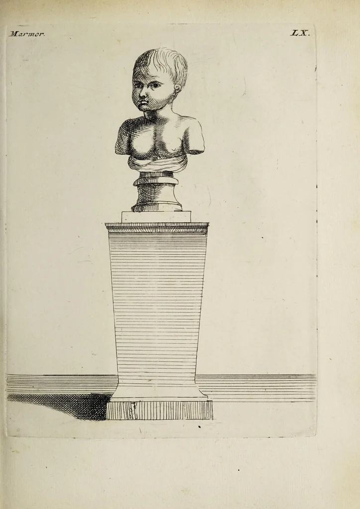 An illustration from Signa antiqua, 1700, leaf 147