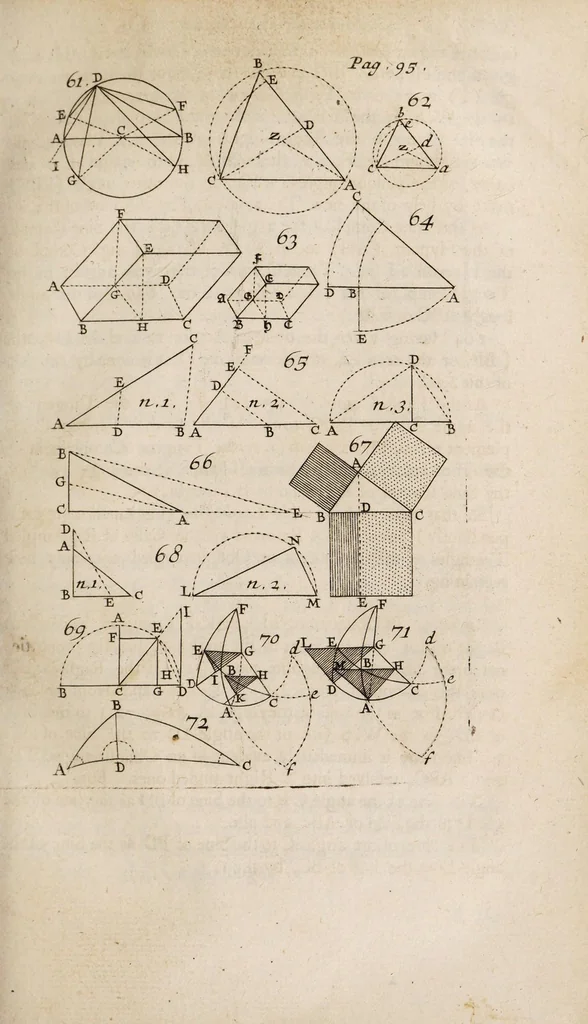 An illustration from Mathesis enucleata: or, The elements of the mathematicks., 1700, leaf 141
