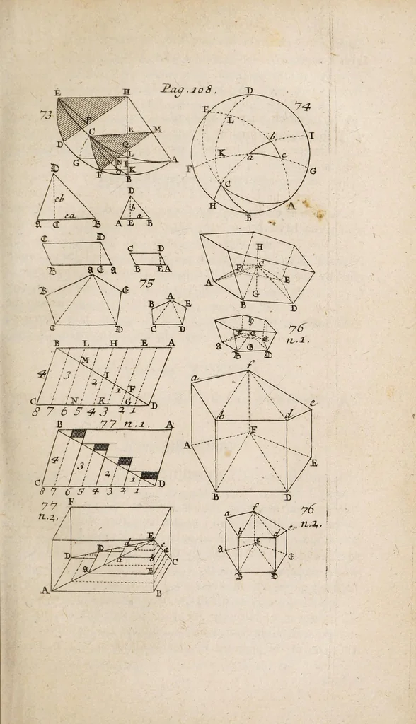 An illustration from Mathesis enucleata: or, The elements of the mathematicks., 1700, leaf 153