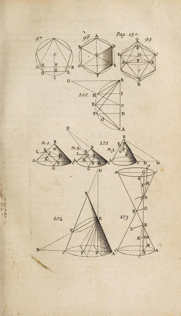 An illustration from Mathesis enucleata: or, The elements of the mathematicks., 1700, leaf 197