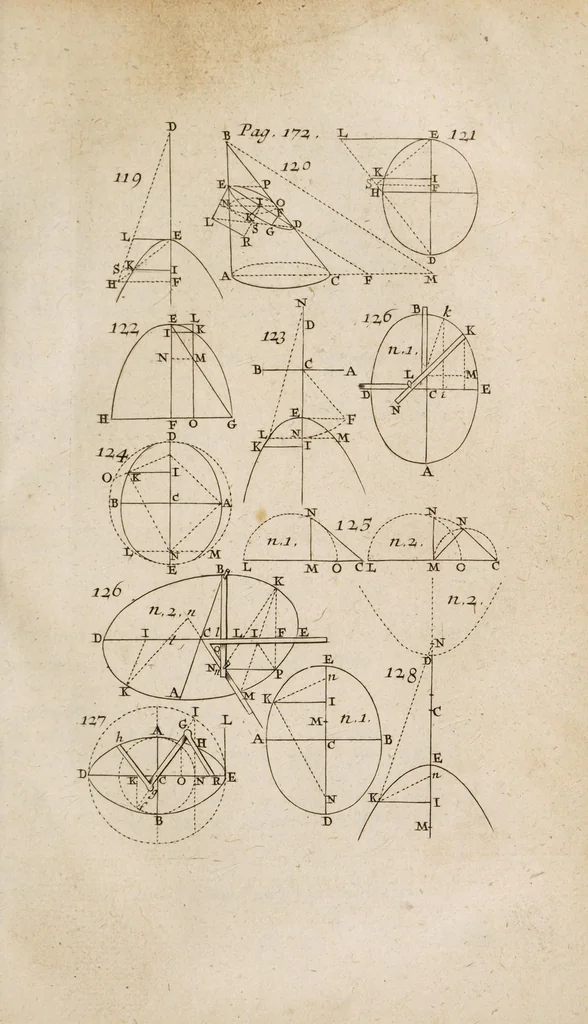 An illustration from Mathesis enucleata: or, The elements of the mathematicks., 1700, leaf 235