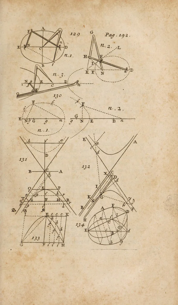 An illustration from Mathesis enucleata: or, The elements of the mathematicks., 1700, leaf 251