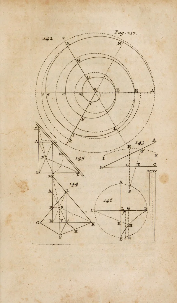 An illustration from Mathesis enucleata: or, The elements of the mathematicks., 1700, leaf 279