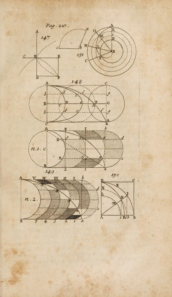 An illustration from Mathesis enucleata: or, The elements of the mathematicks., 1700, leaf 285