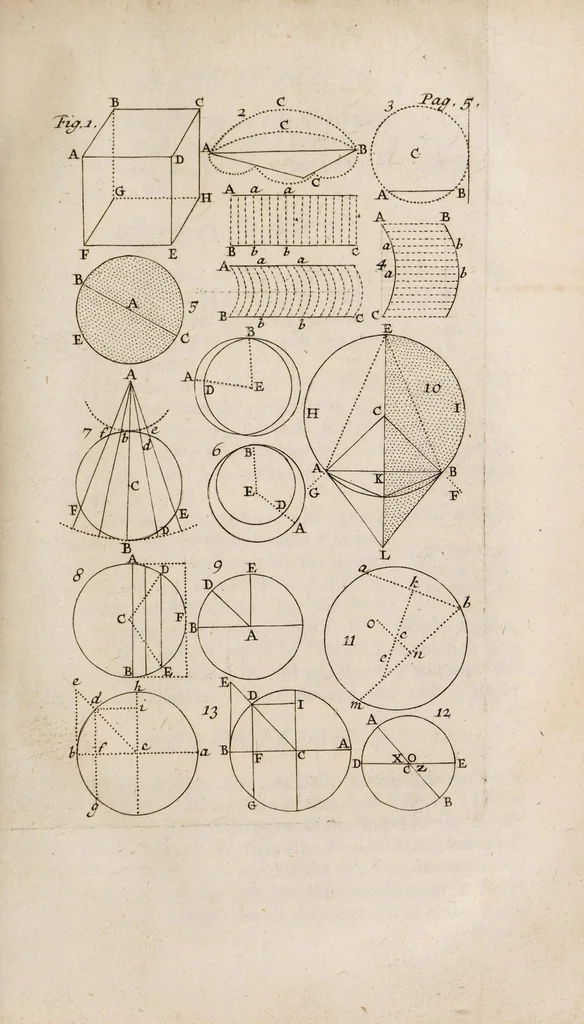 An illustration from Mathesis enucleata: or, The elements of the mathematicks., 1700, leaf 31