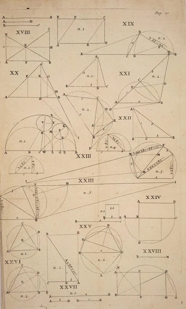 An illustration from Mathesis enucleata: or, The elements of the mathematicks., 1700, leaf 335