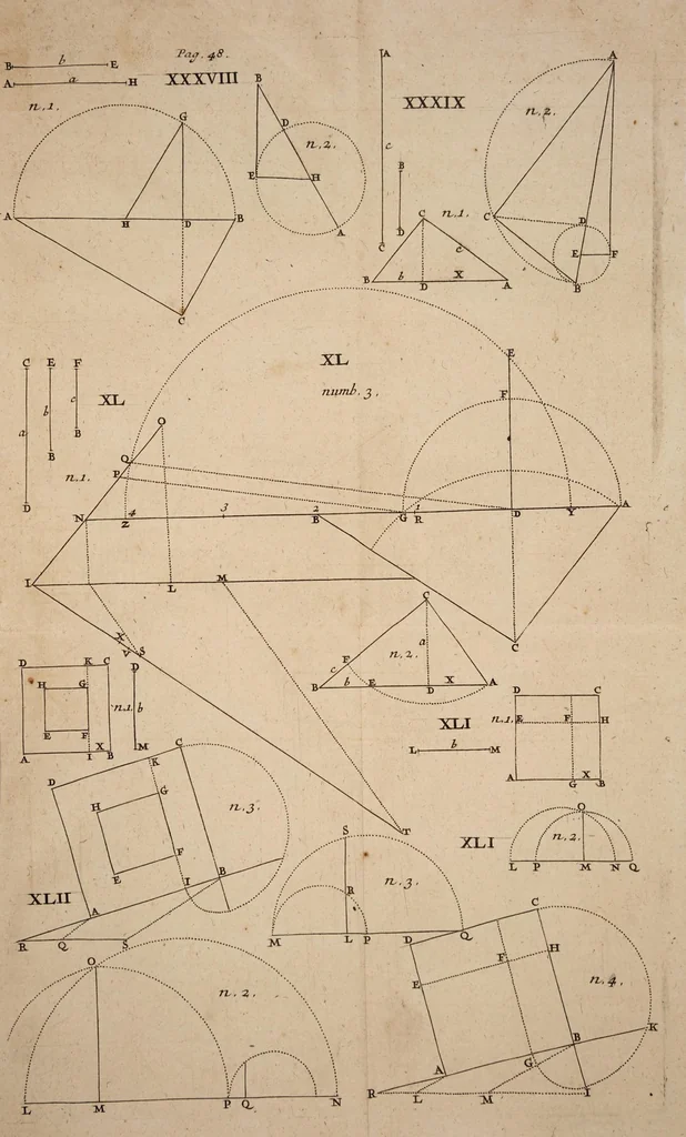 An illustration from Mathesis enucleata: or, The elements of the mathematicks., 1700, leaf 361