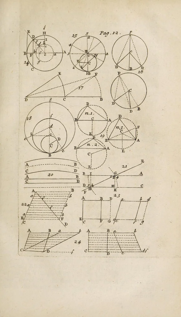 An illustration from Mathesis enucleata: or, The elements of the mathematicks., 1700, leaf 39