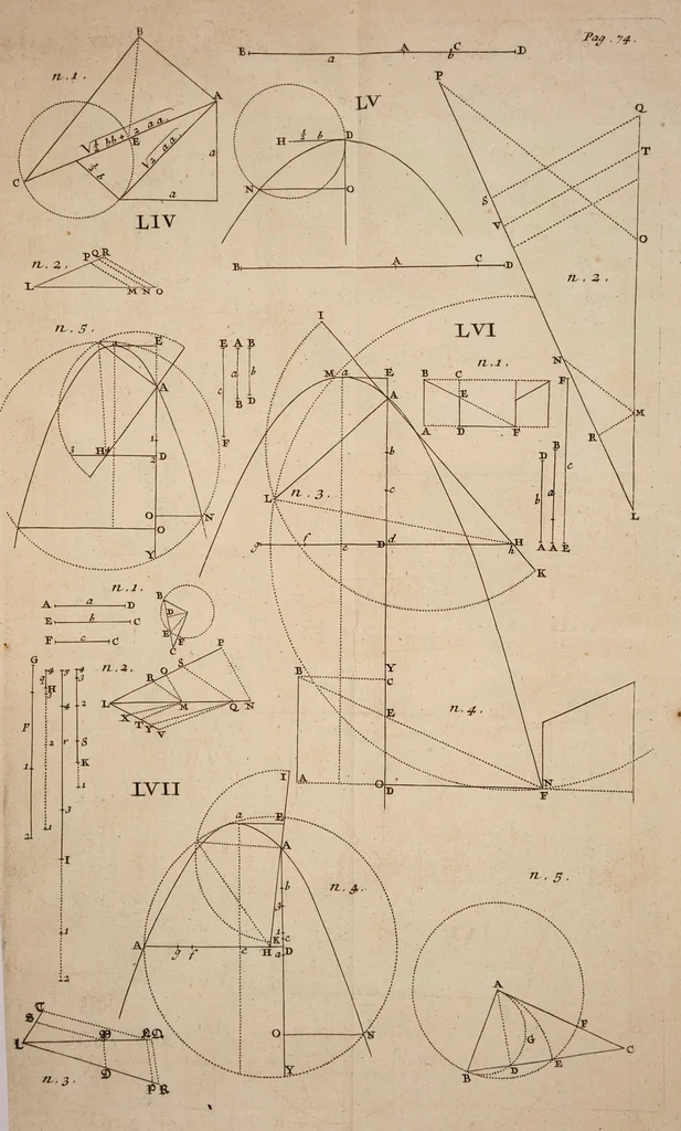 An illustration from Mathesis enucleata: or, The elements of the mathematicks., 1700, leaf 393