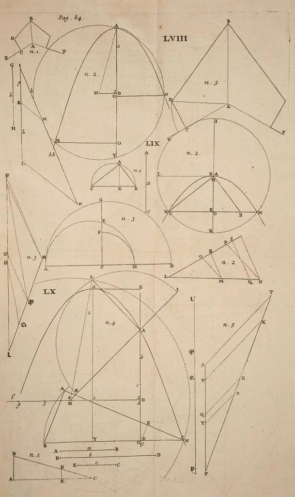 An illustration from Mathesis enucleata: or, The elements of the mathematicks., 1700, leaf 405