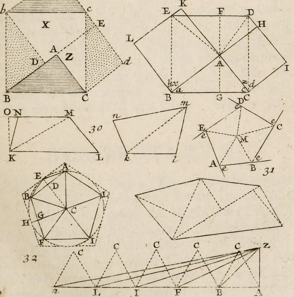 An illustration from Mathesis enucleata: or, The elements of the mathematicks., 1700, leaf 47