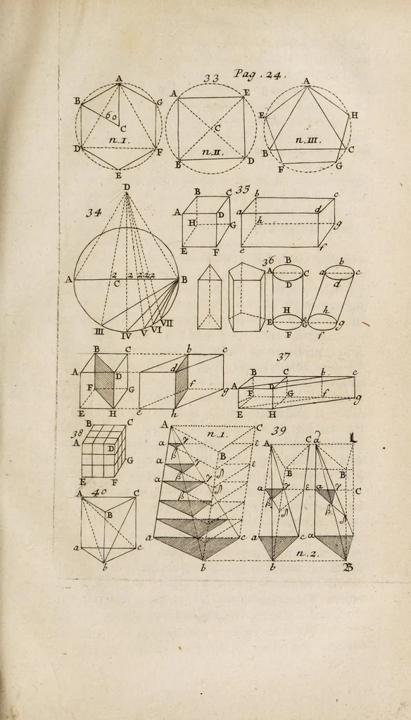 An illustration from Mathesis enucleata: or, The elements of the mathematicks., 1700, leaf 51