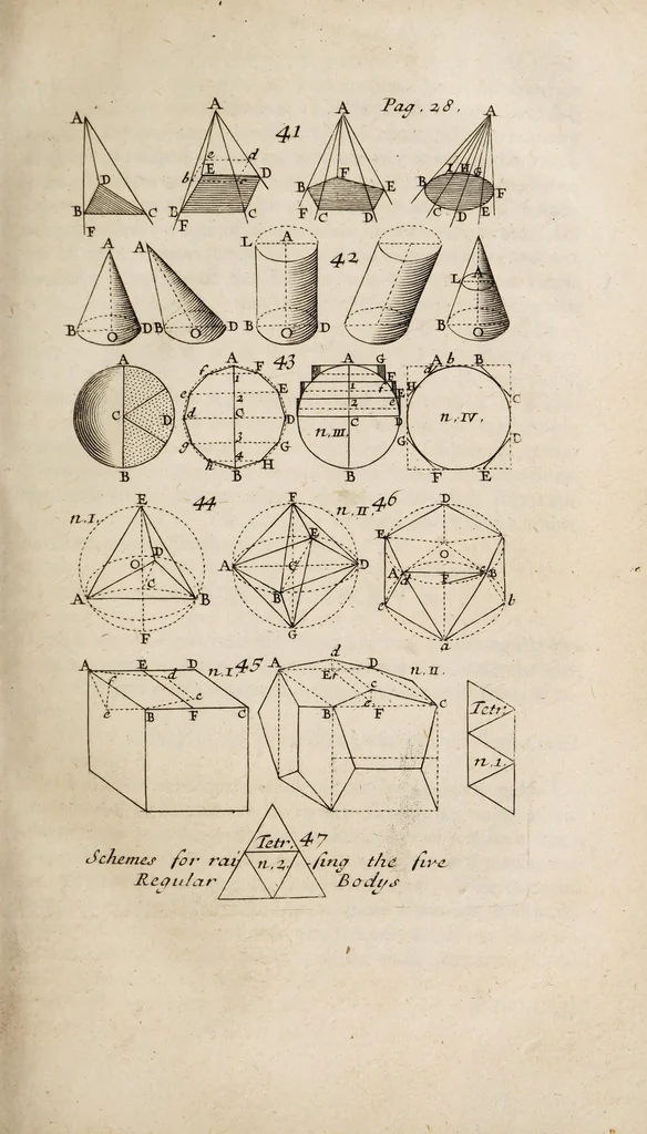 An illustration from Mathesis enucleata: or, The elements of the mathematicks., 1700, leaf 61