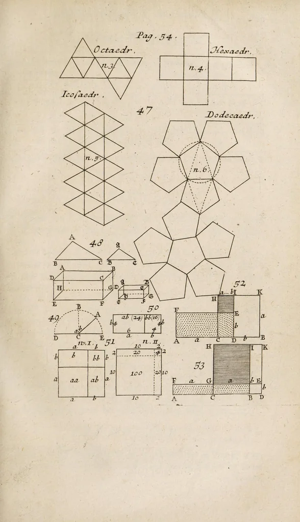 An illustration from Mathesis enucleata: or, The elements of the mathematicks., 1700, leaf 93