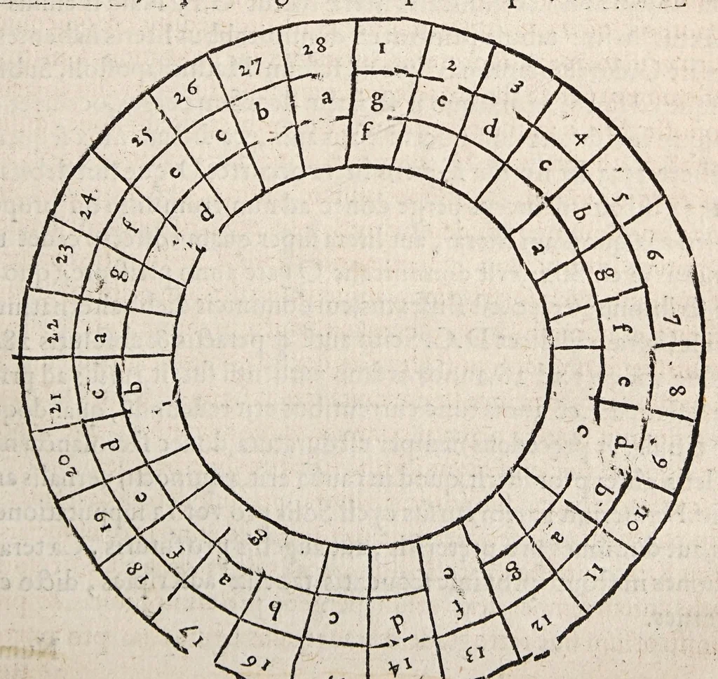 An illustration from Rod. Goclenii, med. D. et mathem. professoris ordin. in Acad. Marpurgensi, Acroteleution astrologicum, triplex hominum genus circa divinationem ex astris in scenam producens, falsam[que] astrologiam à vera, rationibus, exemplis & experimentis distinguens, contra novas criminationes. : Annexus quo[que] est tractatus integer correctior quàm fuitante Cypriani Leovitii, mathematici excellentiss. De conjunctionibus magnis, eclipsibus solaribus & cometis, cum eorundem effectuum historica expositione, ob exemplarium raritatem rerum[que] & historiarum memorabilium excellentiam hoc loco dignissimus, 1618, leaf 131