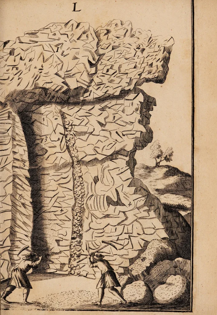 An illustration from Dissertazione epistolare del fosforo minerale ò sia della pietra illuminabile bolognese, 1698, leaf 53