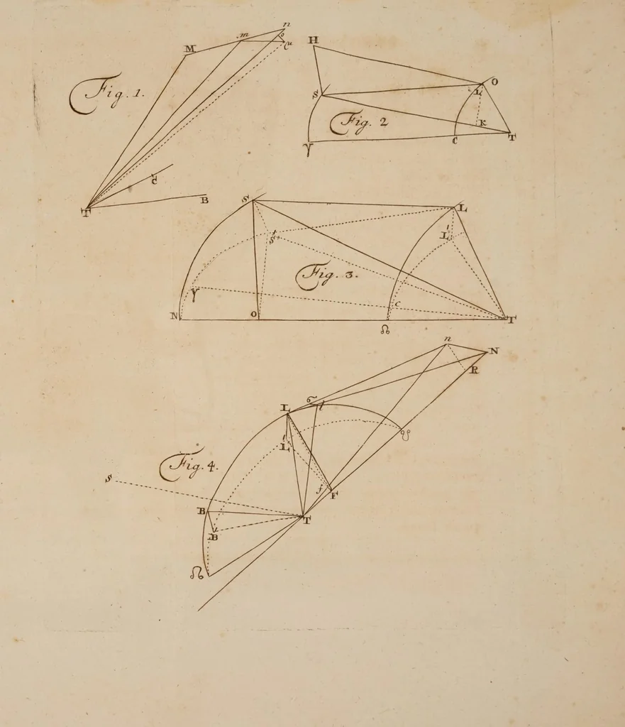 An illustration from Theorie de la lune deduite du seul principe de l'attraction reciproquement proportionelle aux quarrés des distances, 1752, leaf 93