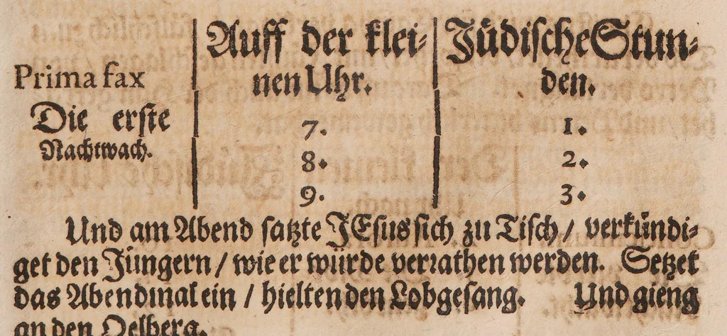 An illustration from Speculum solis, das ist: Sonnen-Spiegel, oder kunstständiger ... Bericht von den Sonnen Uhren ... vormals ... in zweyen Theilen beschrieben, nunmehr aber mit dem dritten Theil, allerhand neuer Erfindungen vermehret ..., 1660, leaf 63
