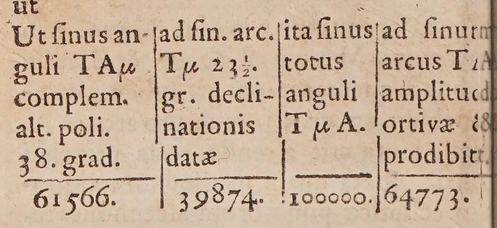 An illustration from Specimen artis rationcinandi naturalis et artificialis ad pantosophiae principia manuducens, 1684, leaf 482