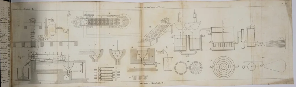 An illustration from Nouveau manuel complet fabricant de couleurs et de vernis contenant tout ce qui a rapport a ces différents arts, 1850, leaf 359