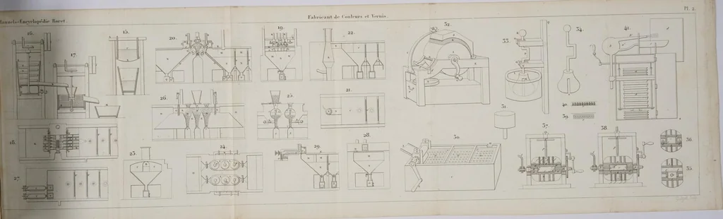 An illustration from Nouveau manuel complet fabricant de couleurs et de vernis contenant tout ce qui a rapport a ces différents arts, 1850, leaf 361