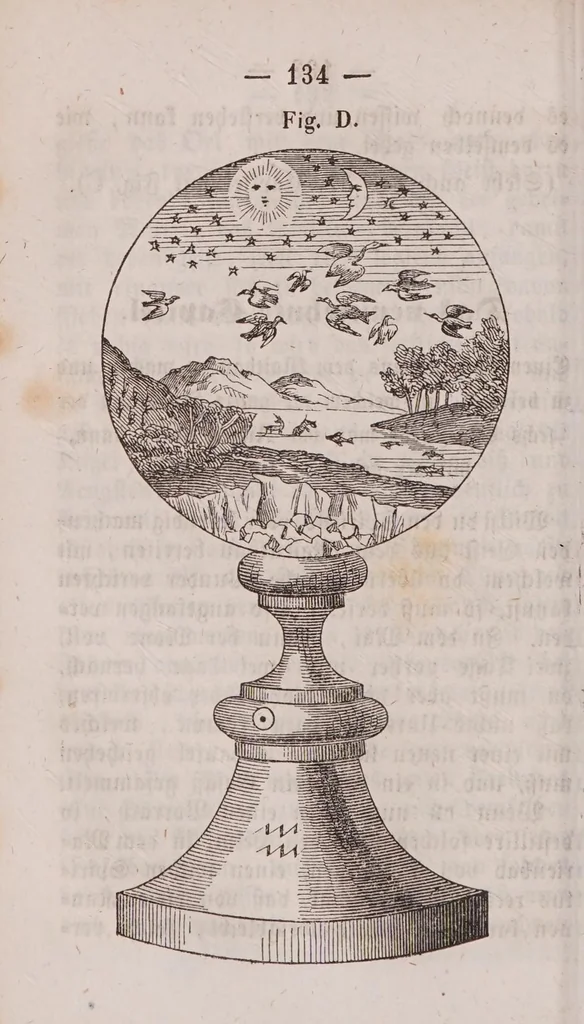 An illustration from Wunder-Buch von der göttlichen Magie, 1850, leaf 136