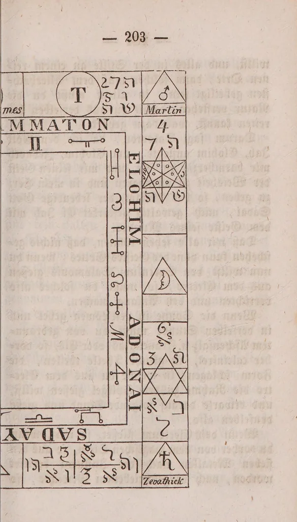 An illustration from Wunder-Buch von der göttlichen Magie, 1850, leaf 205
