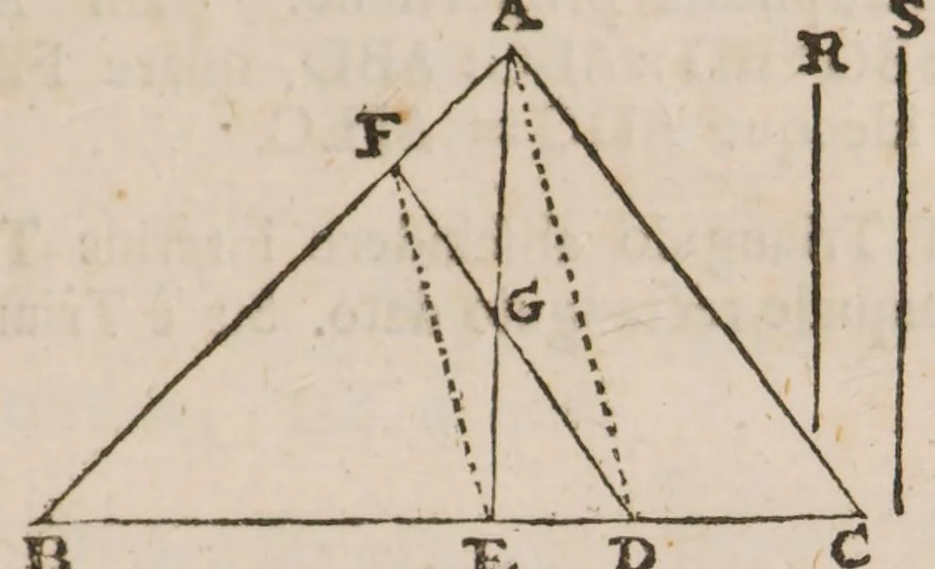 An illustration from Guilelmi Oughtred ... Opuscula mathematica hactenus inedita, 1677, leaf 163