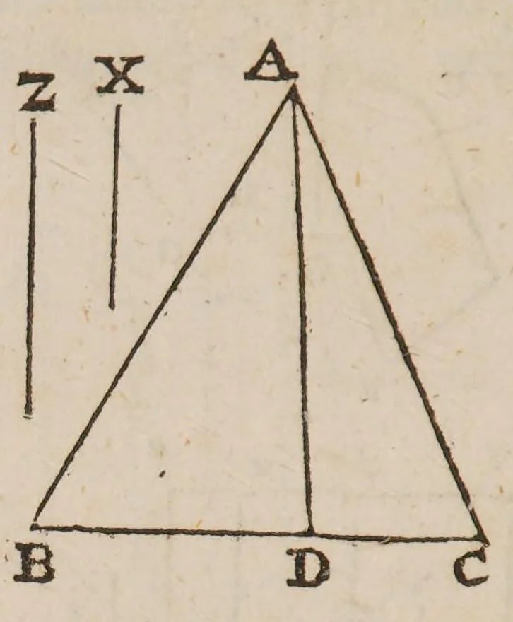 An illustration from Guilelmi Oughtred ... Opuscula mathematica hactenus inedita, 1677, leaf 168