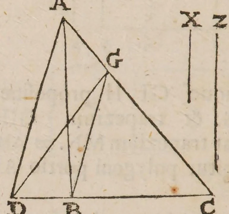 An illustration from Guilelmi Oughtred ... Opuscula mathematica hactenus inedita, 1677, leaf 168