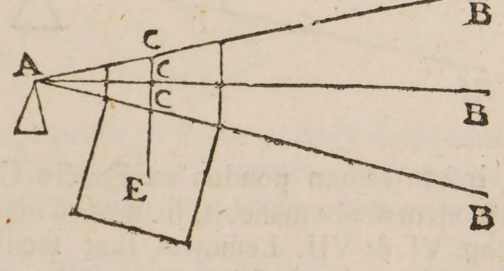 An illustration from Guilelmi Oughtred ... Opuscula mathematica hactenus inedita, 1677, leaf 33