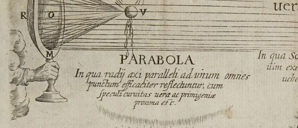An illustration from Prodomo apologetico alli studi chircheriani, 1677, leaf 156