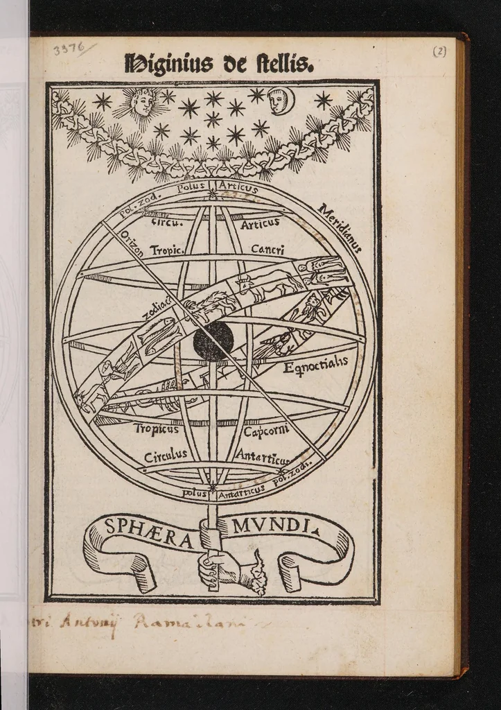 An illustration from Higinius de stellis, 1513, leaf 11