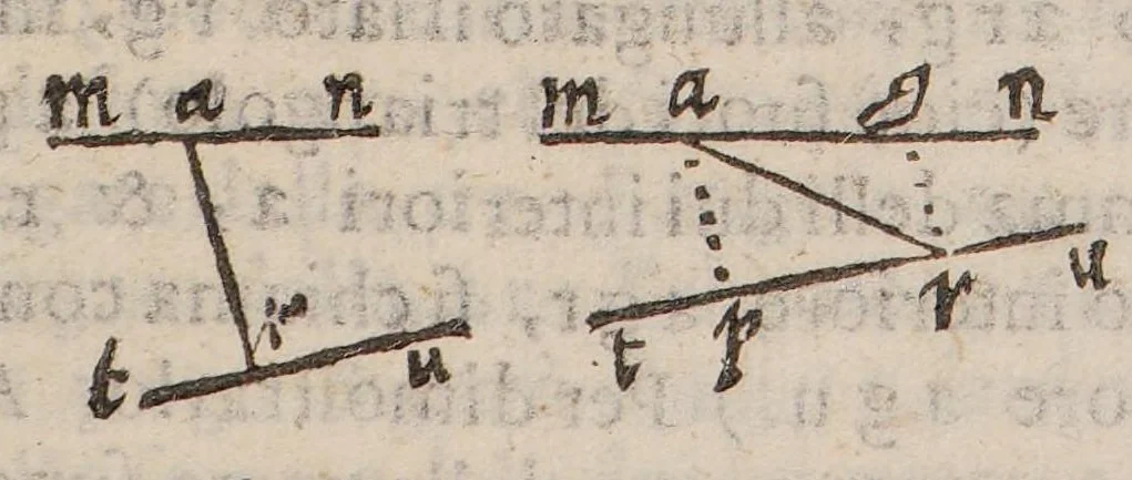 An illustration from Opvscvlvm de lineis rectis aeqvidistantibvs et non aeqvidistantibus, 1603, leaf 33
