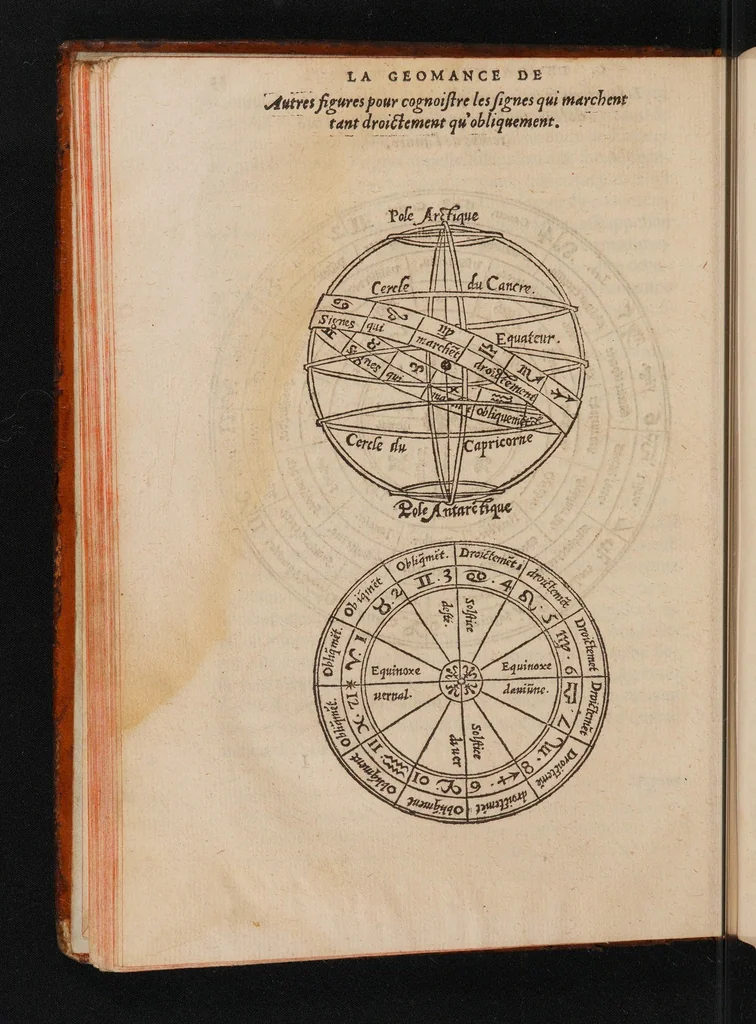 An illustration from La géomance dv seigneur Christofe de Cattan, gentilhomme Geneuois, Liure non moins plaisant & recreatif, que d'ingenieuse inuention, pour sçauoir toutes choses, presentes, passes, & à aduenir avec la Roüe de Pythagoras, 1567, leaf 74