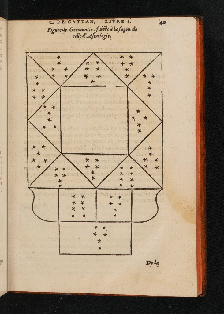 An illustration from La géomance dv seigneur Christofe de Cattan, gentilhomme Geneuois, Liure non moins plaisant & recreatif, que d'ingenieuse inuention, pour sçauoir toutes choses, presentes, passes, & à aduenir avec la Roüe de Pythagoras, 1567, leaf 87